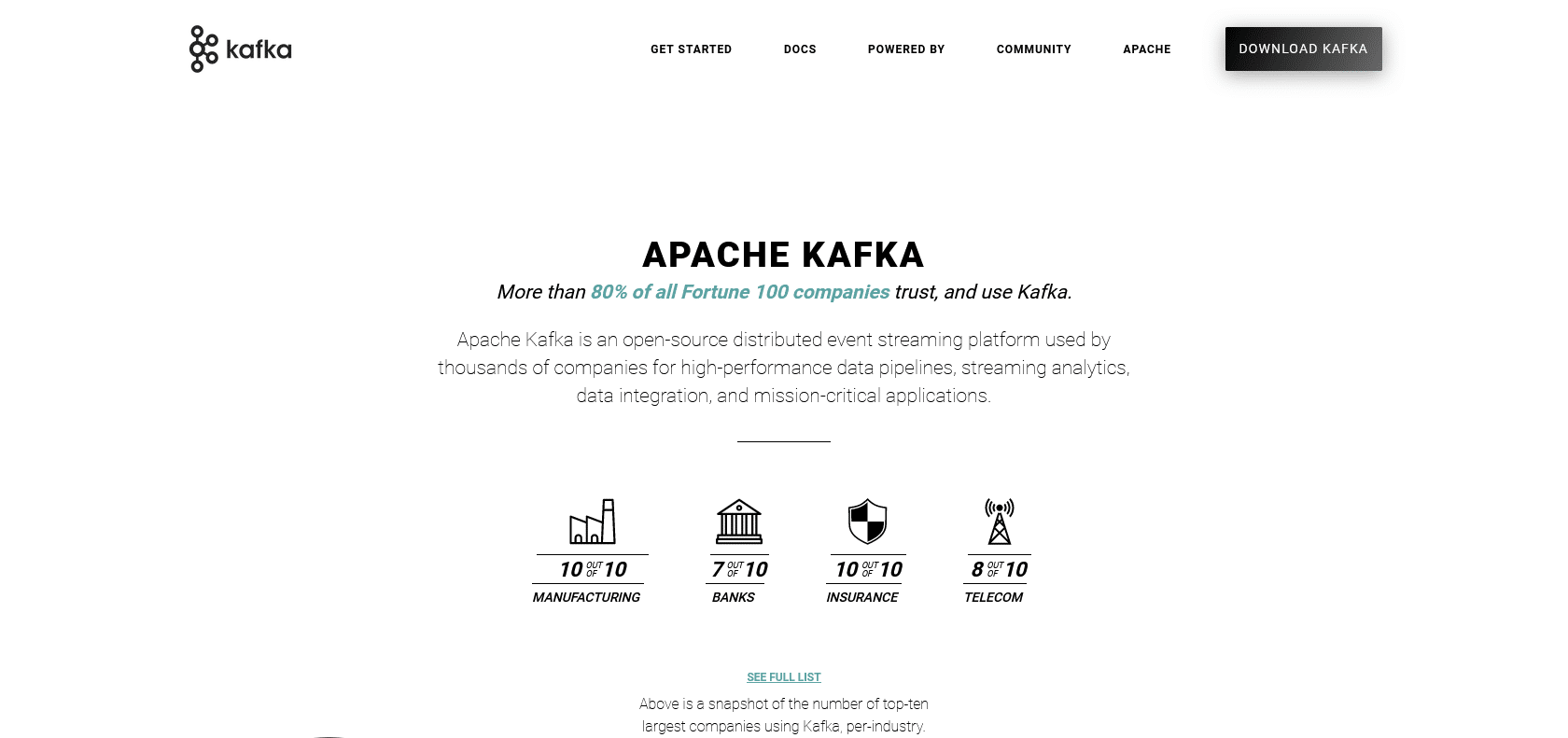 Screenshot of Apache Kafka Website
