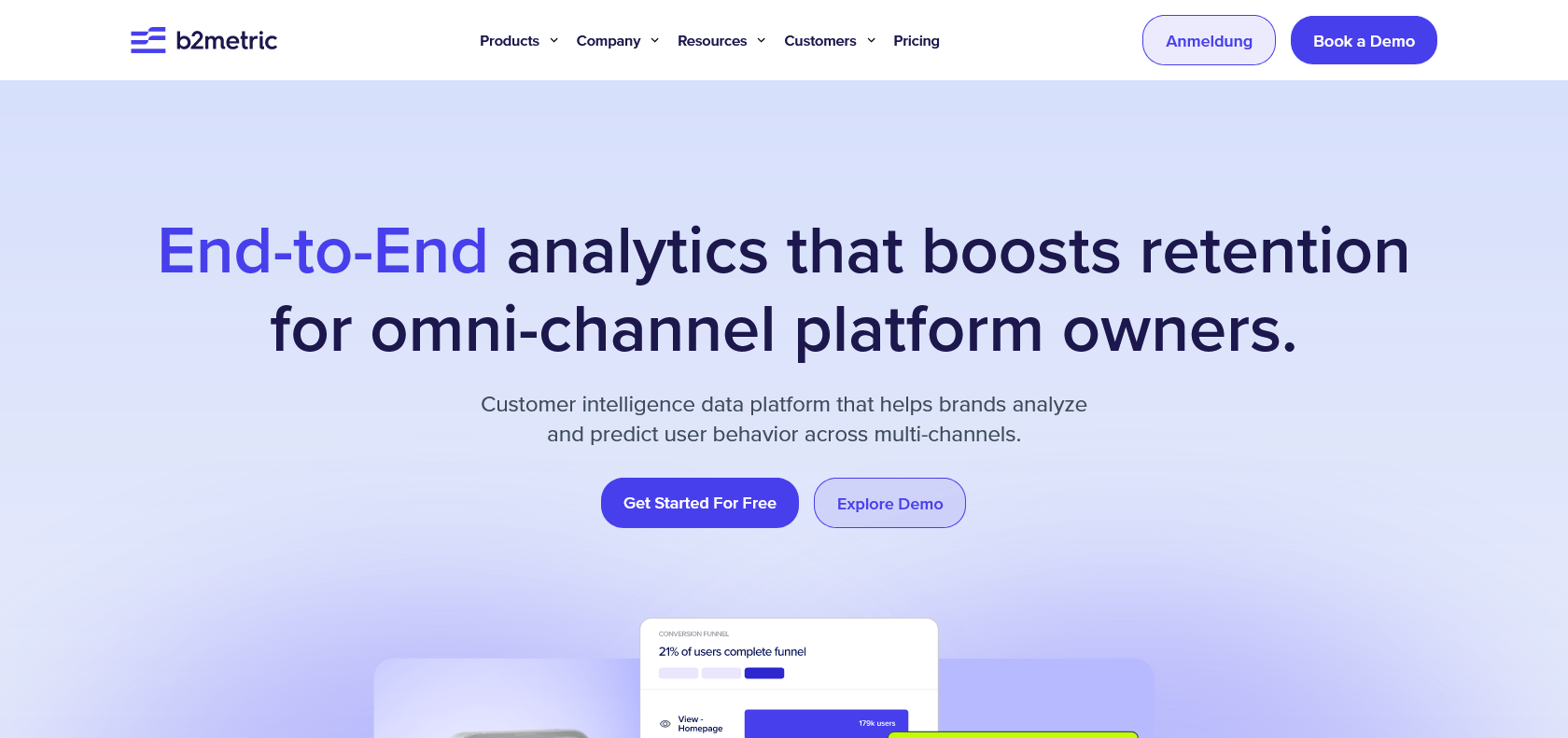 Screenshot of B2metric Website