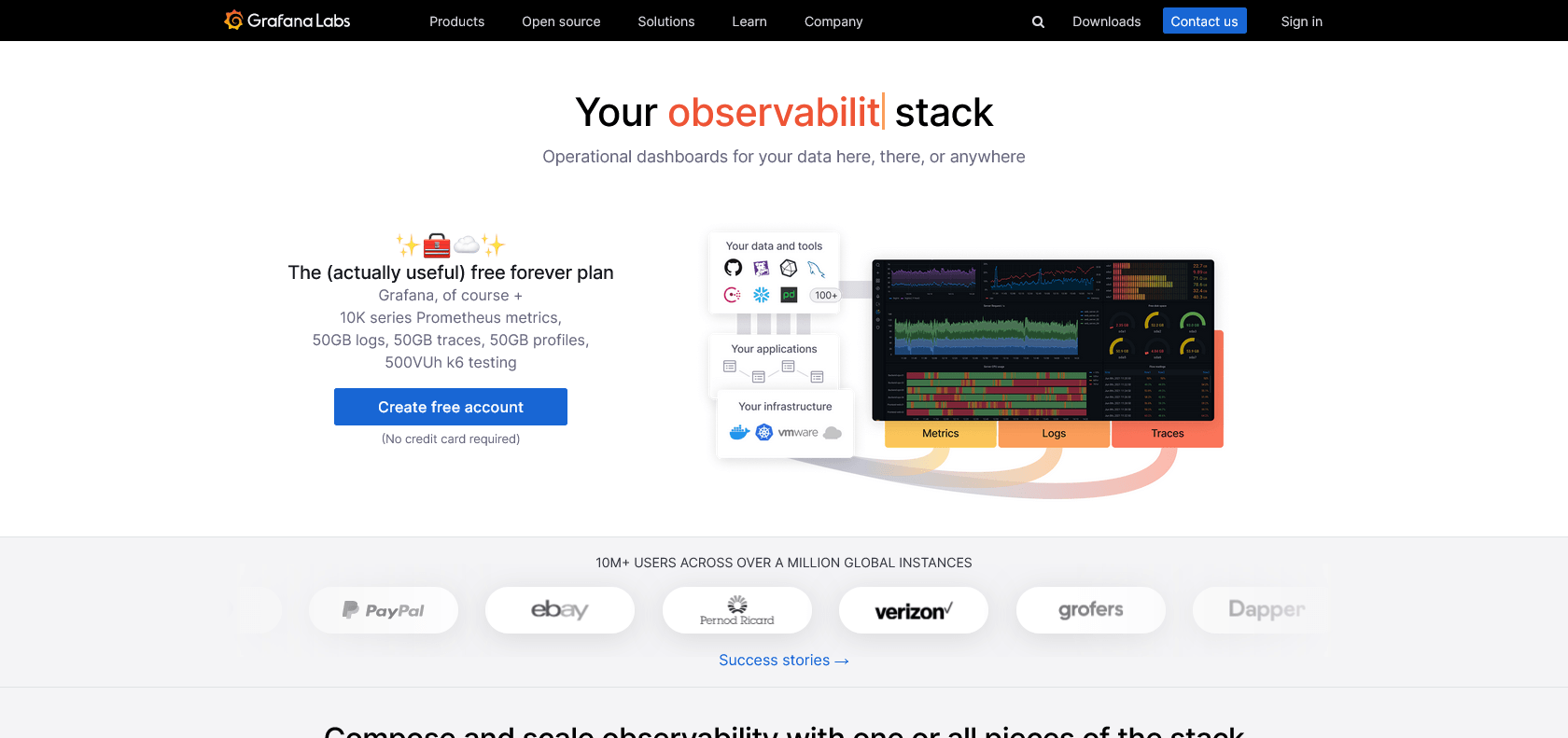 Screenshot of Grafana Website