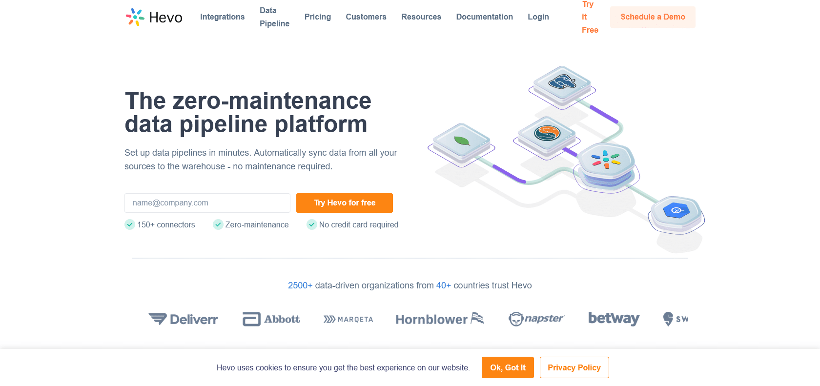 Hevo Automated Data Pipeline Review: Replicate, Transform, And Monitor Data