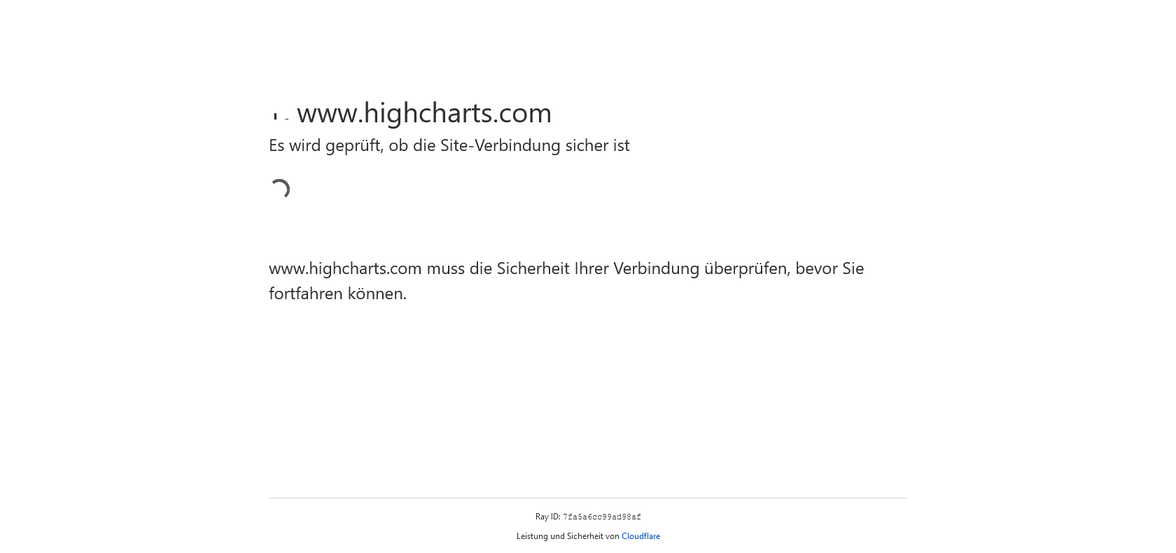 Screenshot of Highcharts Website