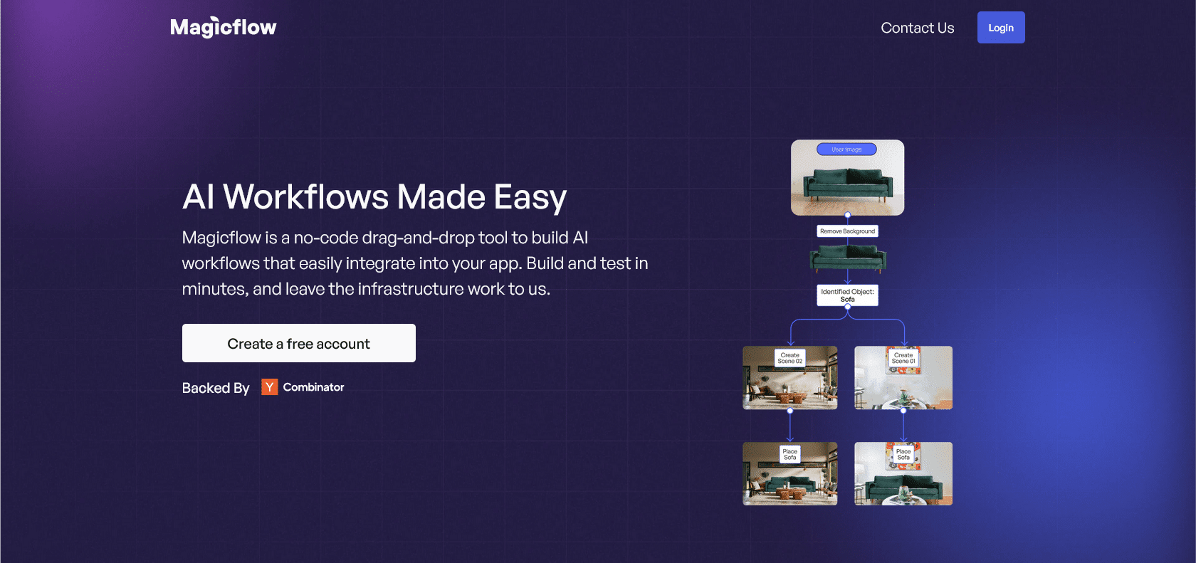 Screenshot of MagicFlow Website